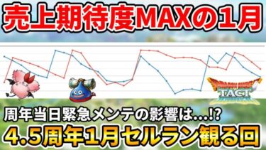 【ドラクエタクト】４.５周年月の１月セルラン観る回